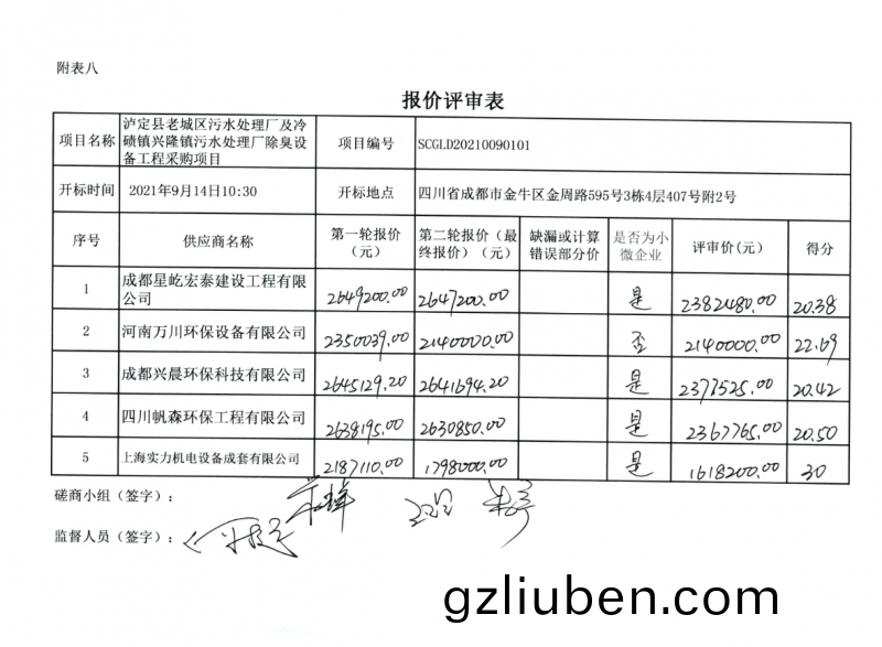 恭(gong)喜我(wo)公(gong)司取(qu)得(de)預中(zhong)標
